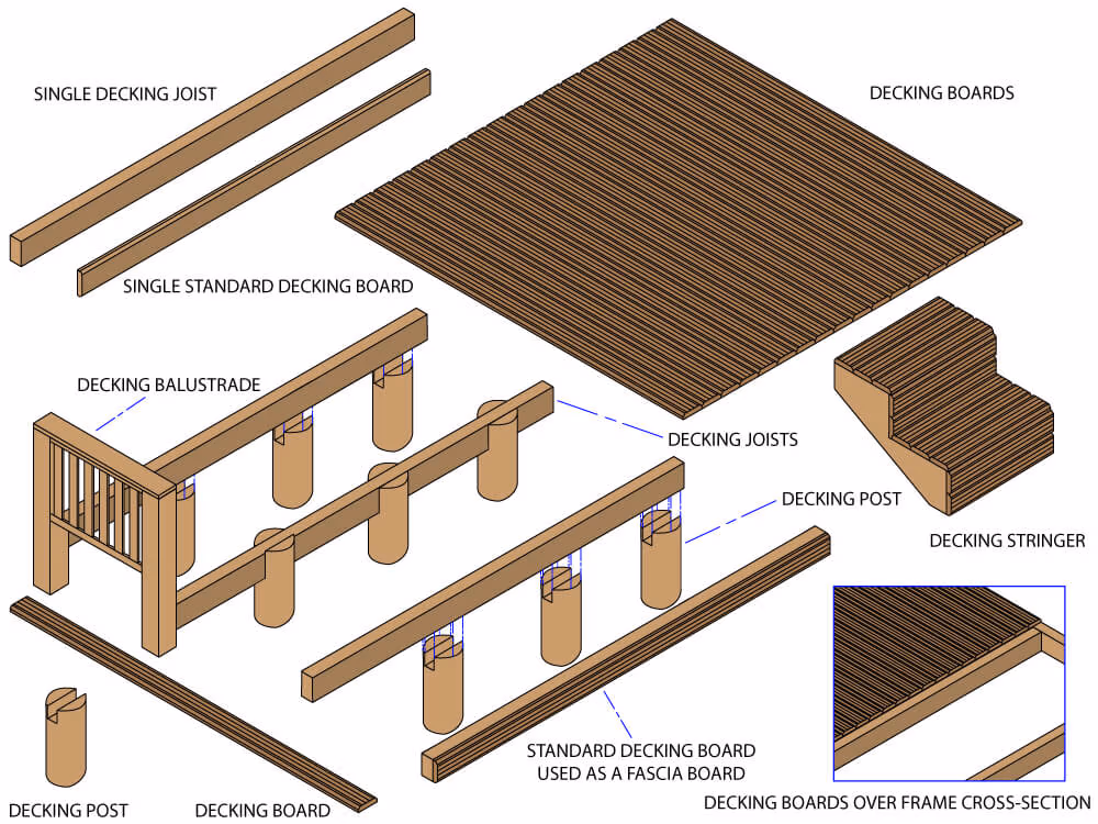 timber decking diagram