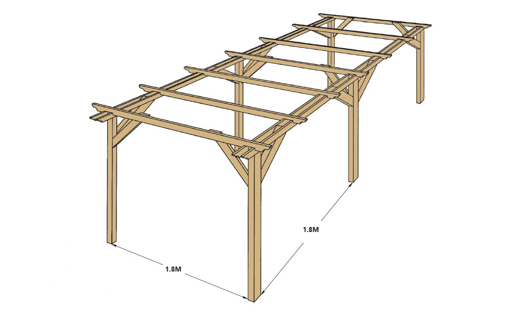 1.8m double pergola