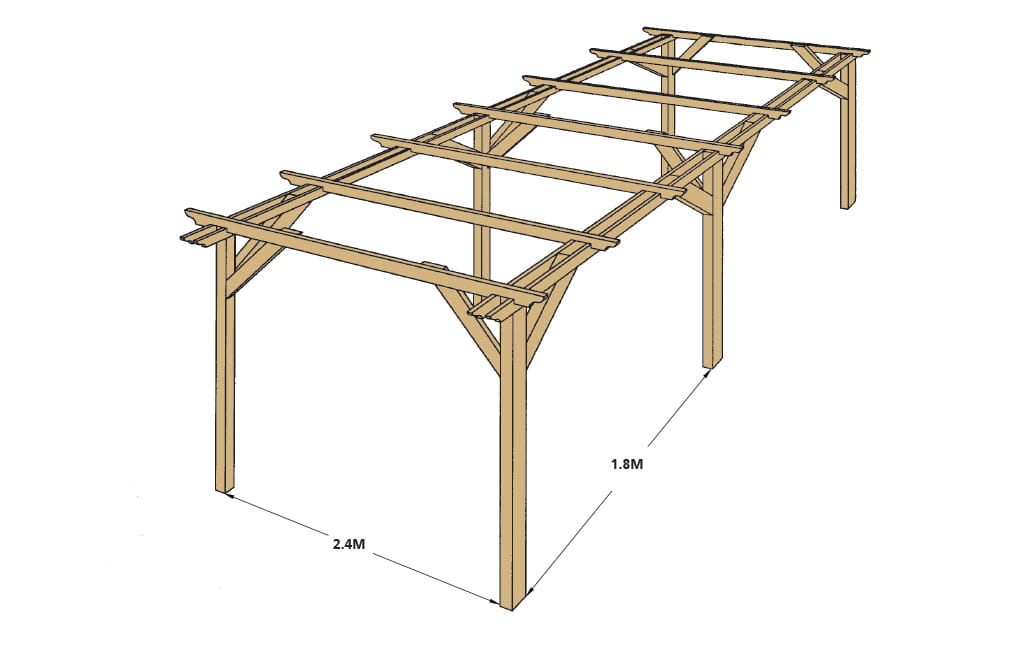 2.4m double pergola