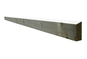 2.40m Long  87mm x 37mm Featherboard Rail