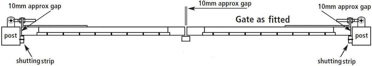 How To Measure For A Garden Gate Jacksons Fencing